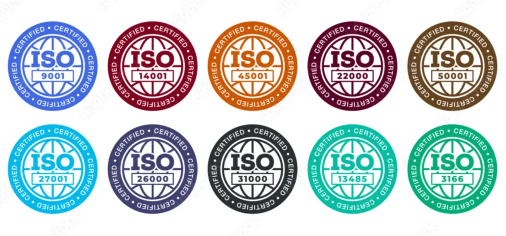 ISO Certification Process In Saudi 