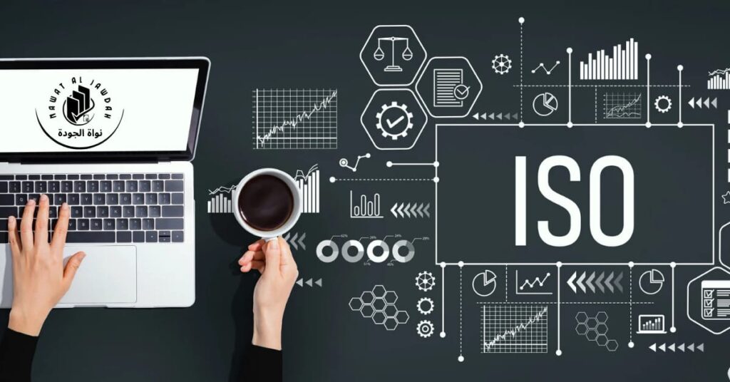 Iso certification process